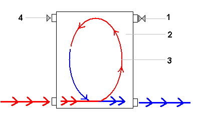 Схема движения теплоносителя в системе с нижним подключением