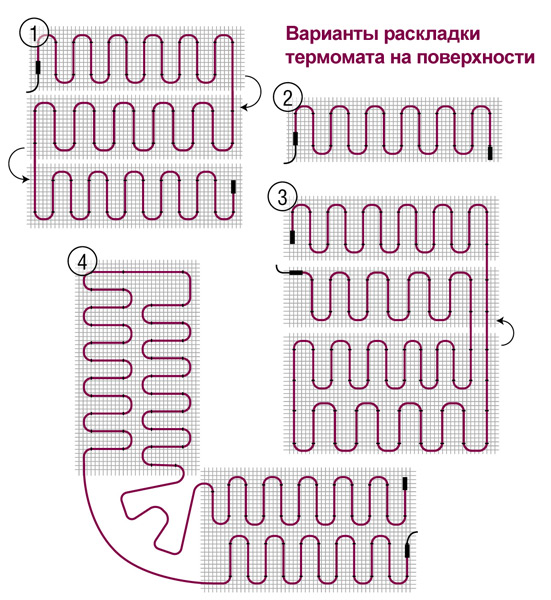 Обогрев ступеней крыльца схема монтажа