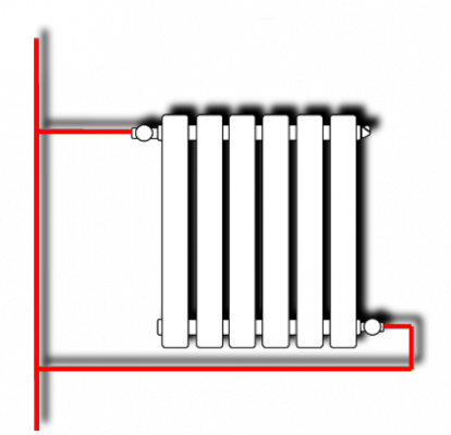Диагональное подключение радиатора в вертикальной системе отопления