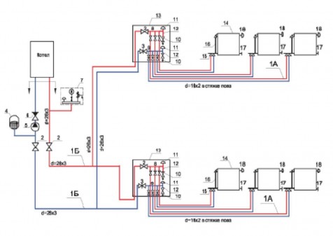 Схема монтажа лучевой системы отопления