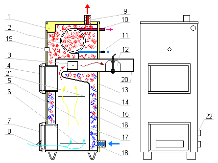 Устройство донны. Чертеж котла Дон 20в. Схема газового котла Дон 16. Двухконтурный твердотопливный котел схема. Схема теплообменника газового котла 100квт.