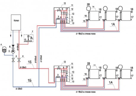 Обобщенная схема лучевой системы отопления двухэтажного дома