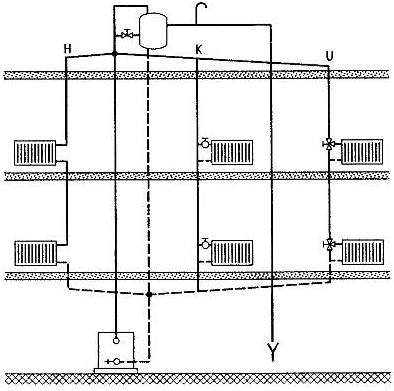 Схема однотрубной системы отопления с естественным дивжением теплоносителя