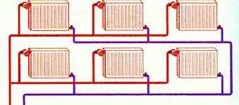 Схема двухтрубного отопления