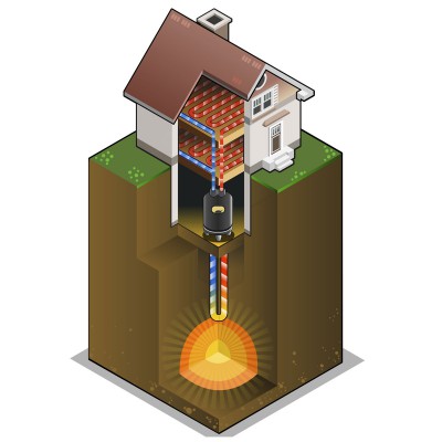 Принцип работы геотермального отопления